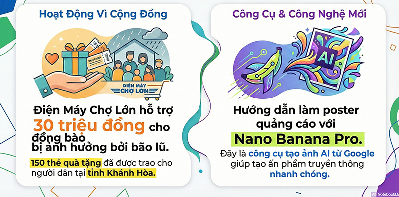 Hình ảnh tạo bằng NotebookLM có tiếng Việt