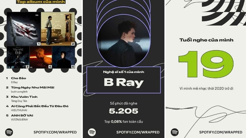 Tính năng Listening Age của Spotify Wrapped 2025