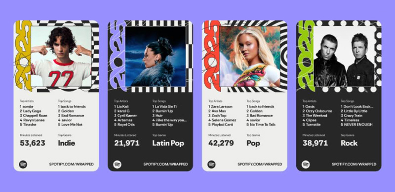 Spotify Wrapped tổng kết hành trình âm nhạc qua dữ liệu cá nhân hóa