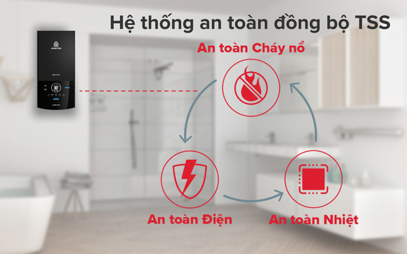 Ariston AURES TOP 4.5P đảm bảo an toàn khi sử dụng