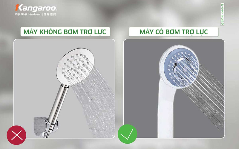 Máy Nước Nóng Trực Tiếp Kangaroo KGWD45P2