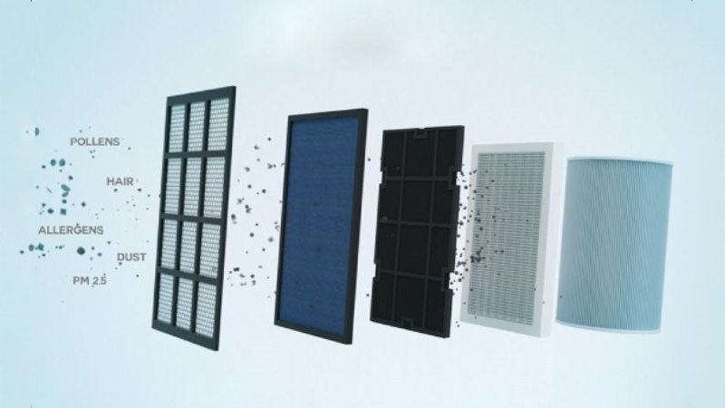 Màng lọc HEPA trên máy lọc không khí có nguyên lý hoạt động như thế nào