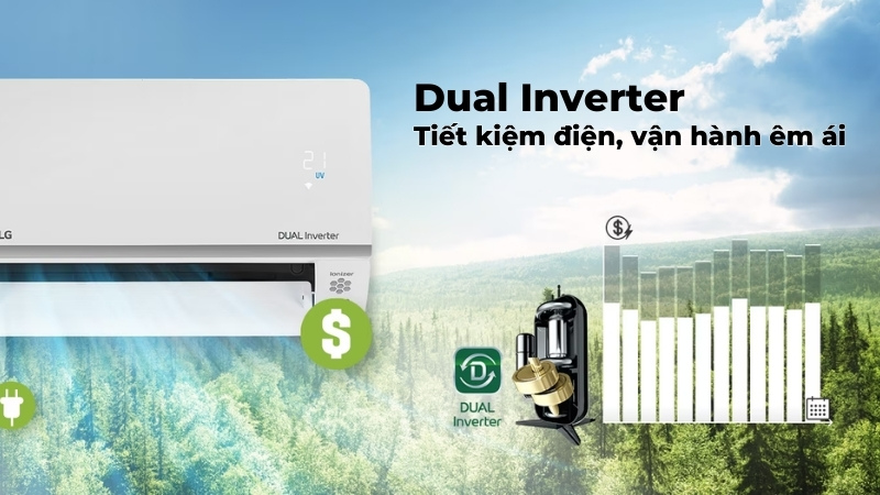 Công nghệ Dual Inverter giúp máy lạnh LG tối ưu điện năng hiệu quả