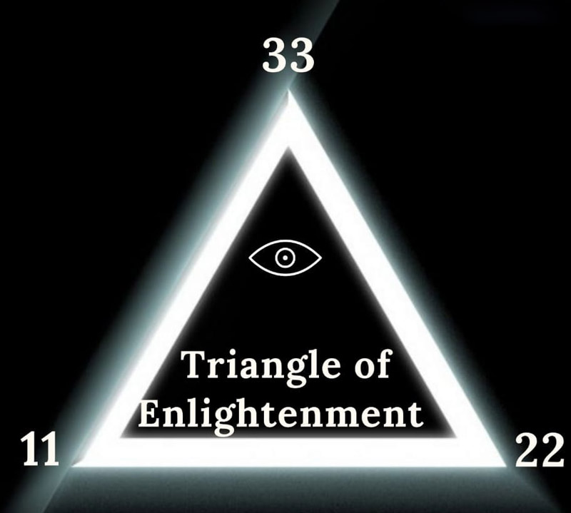Tam giác của sự khai sáng 11, 22, 33