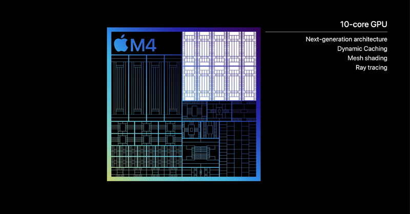 10 nhân GPU trên Apple M4 có sức mạnh gấp rưỡi so với chip Apple M2