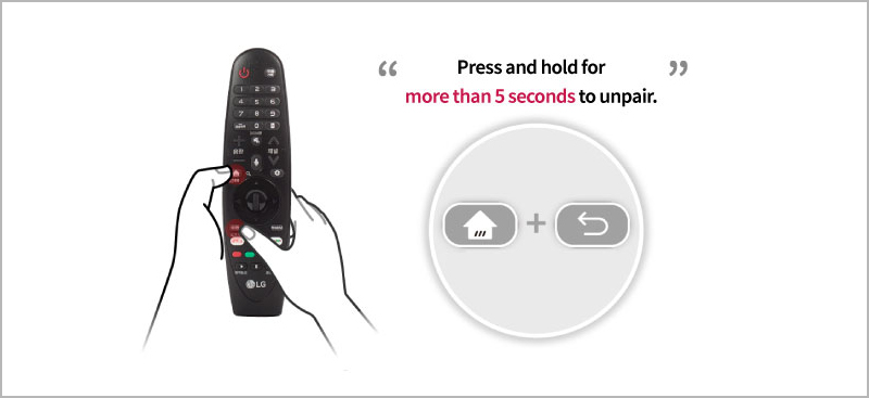 Reset điều khiển thông minh LG Magic Remote khi bị mất kết nối