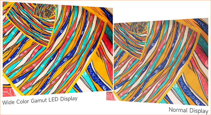 Công nghệ Wide Colour Gamut (WCG) là một tiêu chuẩn trong ngành công nghiệp điện tử