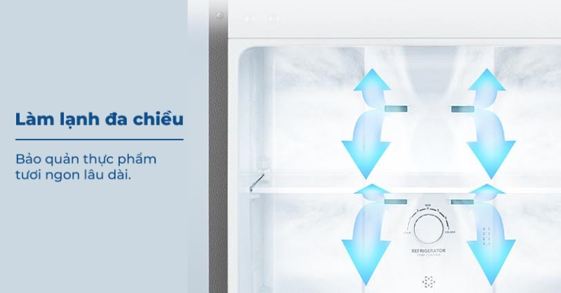 Công nghệ làm lạnh đa chiều giúp thực phẩm tươi ngon lâu hơn