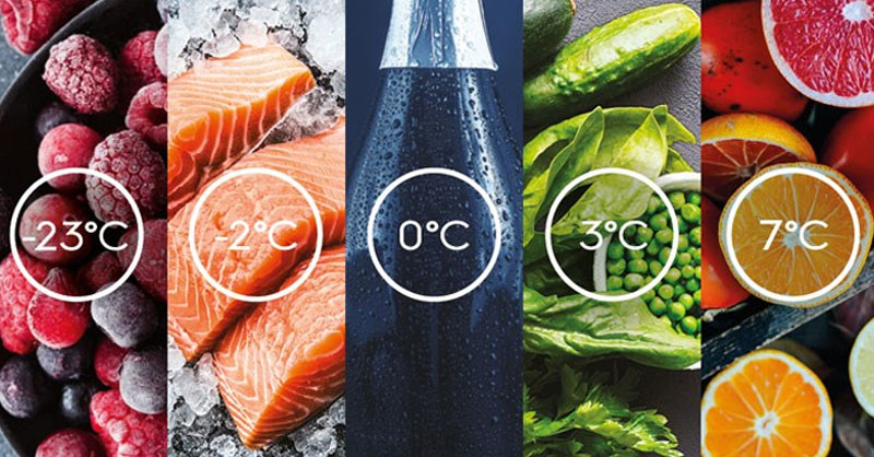 Ngăn trữ chuyển đổi TasteSealFlex