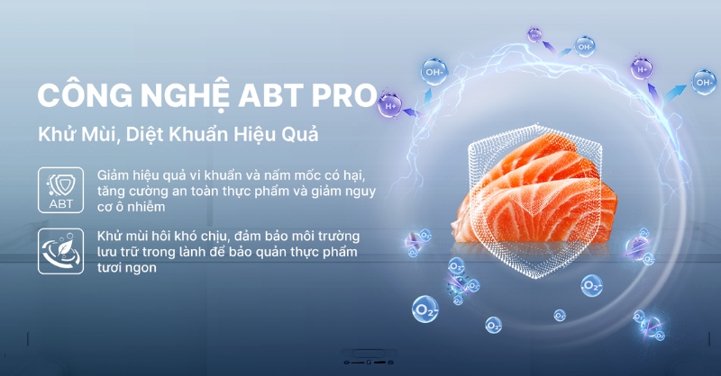 Tủ lạnh Aqua với công nghệ ABT Pro khử mùi diệt khuẩn