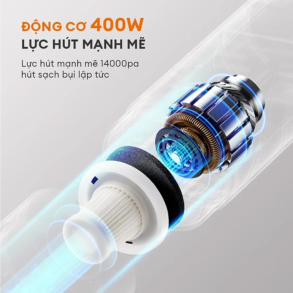 Gaabor VCW14M-WH01A công suất 400W