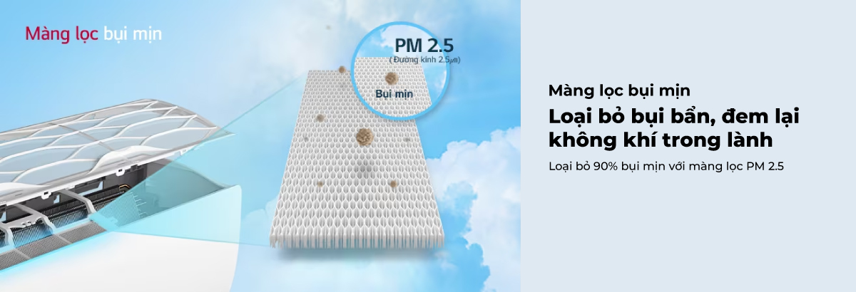 Bộ lọc PM 2.5 loại bỏ bụi mịn hiệu quả