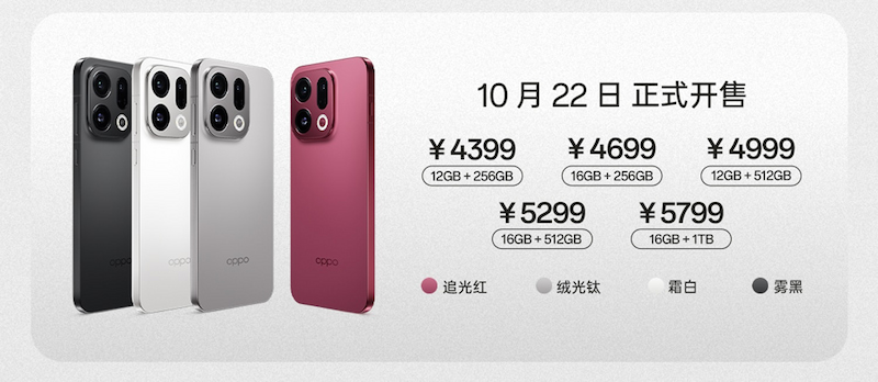 Giá bán OPPO Find X9