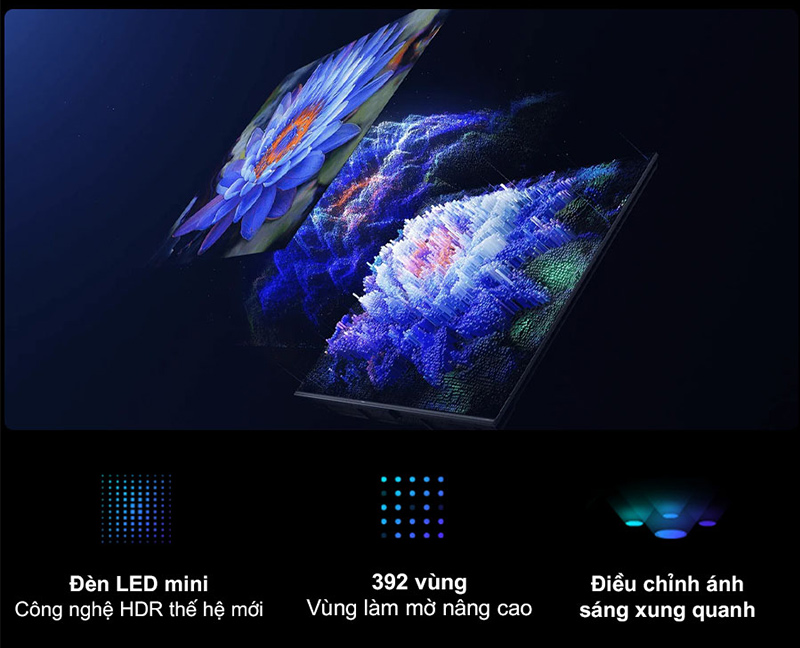 Tấm nền Mini LED mang lại độ sáng và độ tương phản tốt