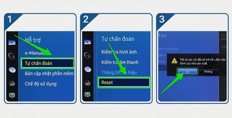 Khôi phục cài đặt gốc đưa tivi về trạng thái ban đầu