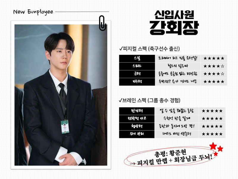 Kỳ vọng dành cho Reborn Rookie là hoàn toàn có cơ sở