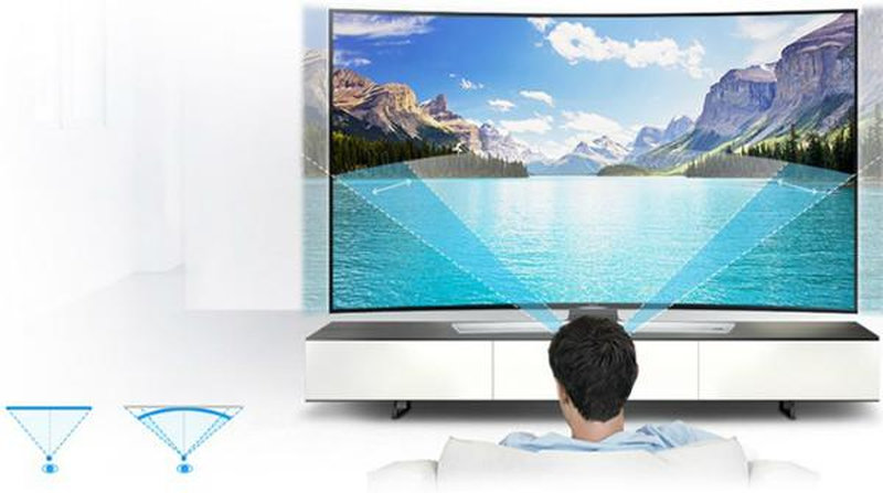 Tivi LG cho góc nhìn rộng, hình ảnh rõ nét từ nhiều vị trí