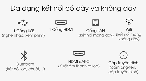 TOP 3 TIVI LG 2021 đáng mua nhất tầm giá dưới 15 triệu đồng