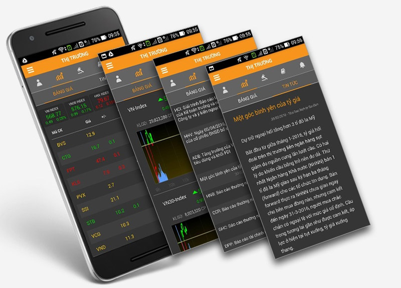 VNDIRECT do Công ty Cổ phần Chứng khoán VNDIRECT phát triển