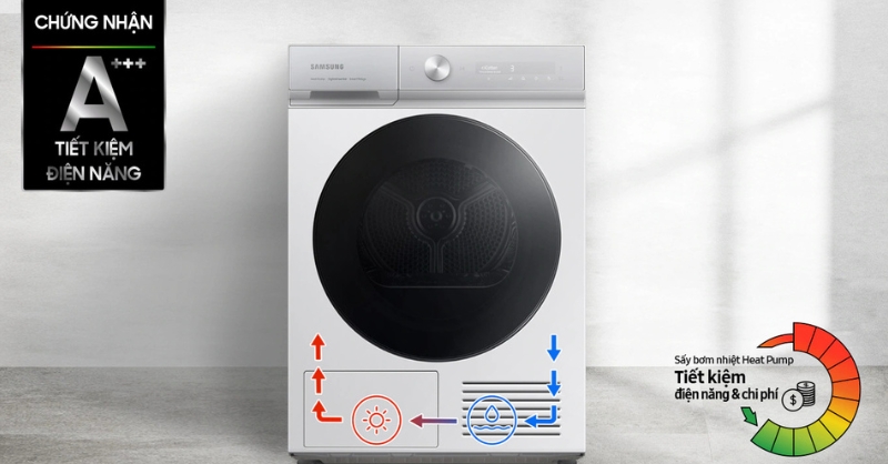 Máy sấy Samsung trang bị công nghệ sấy bơm nhiệt AI Heatpump tiết kiệm năng lượng