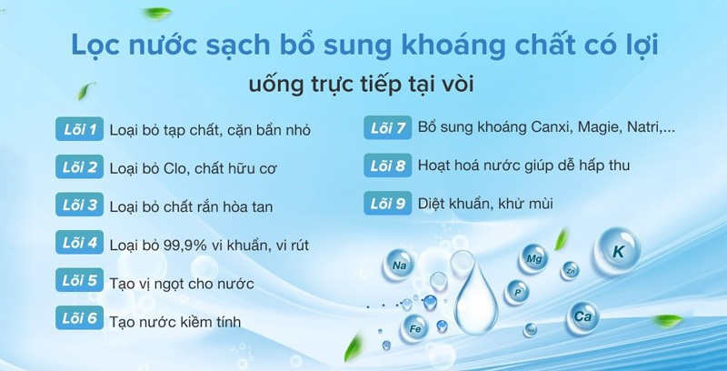 Máy lọc nước Daikiosan lọc sạch nước và bổ sung khoáng chất
