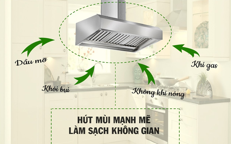 Máy hút mùi Hafele loại bỏ mùi hôi hiệu quả