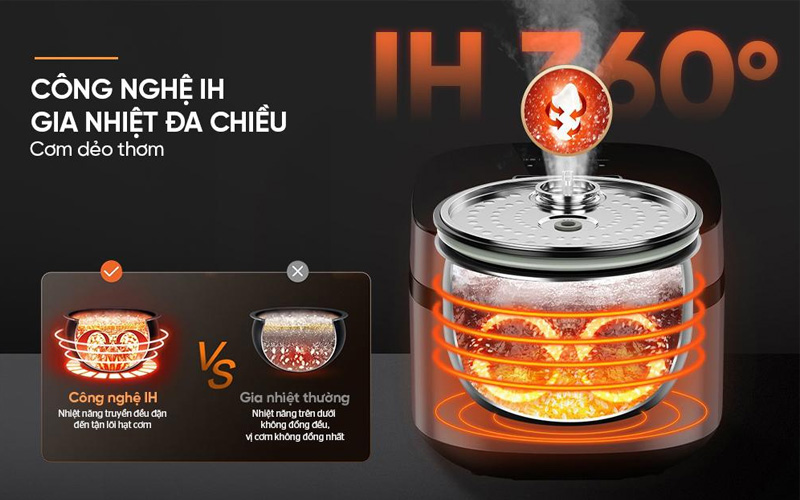 Công nghệ gia nhiệt cảm ứng từ IH kiểm soát nhiệt độ chính xác