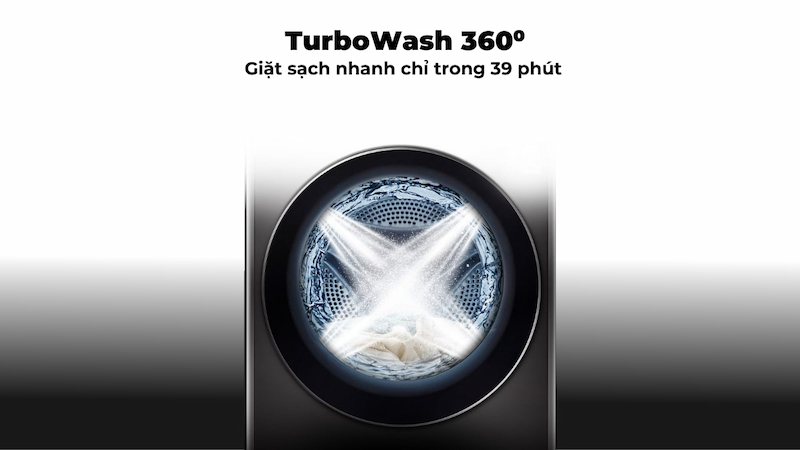 Công nghệ giặt nhanh TurboWash360 trên máy giặt LG
