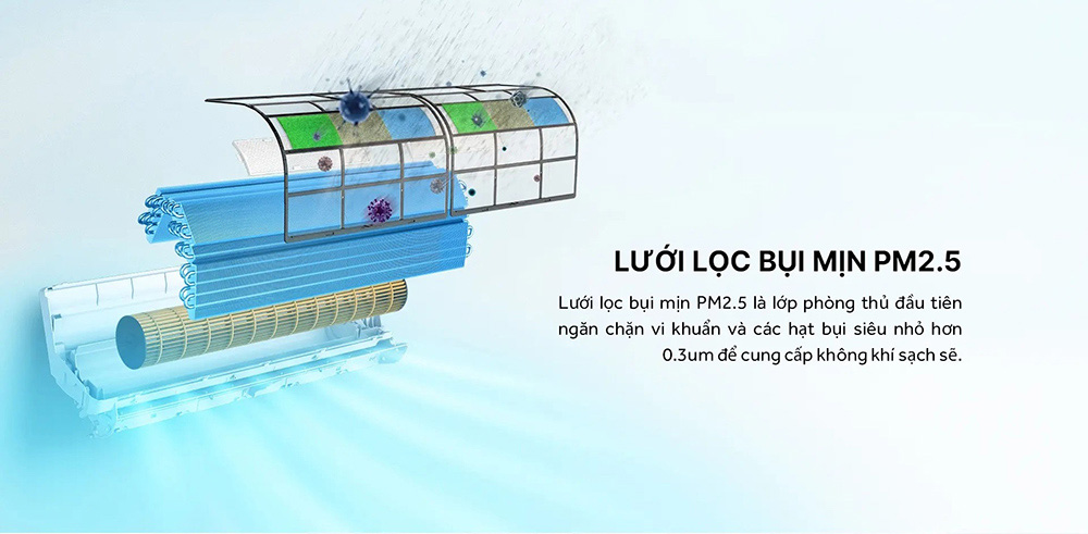 Bộ lọc bụi mịn PM2.5 trên máy lạnh Aqua bảo vệ sức khỏe
