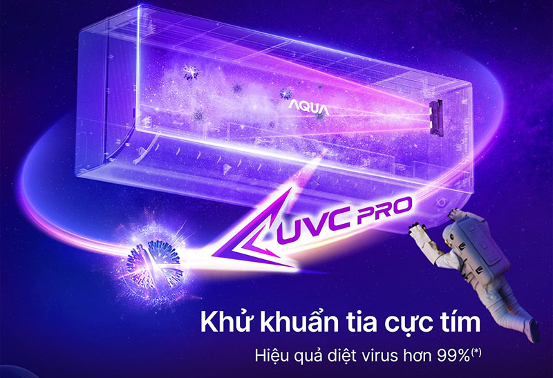 Công nghệ UVC Pro khử trùng, diệt vi rút và ngăn ngừa nấm mốc trong máy lạnh