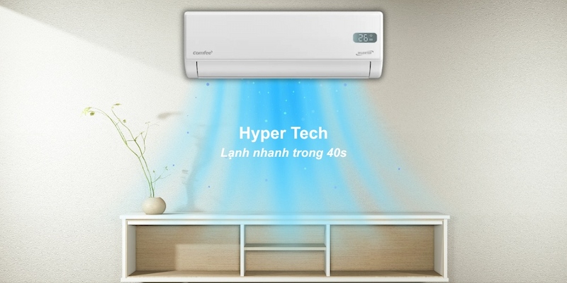 Máy Lạnh Comfee Inverter 1.5 Hp CFS-13VGXF lạnh nhanh trong 40s