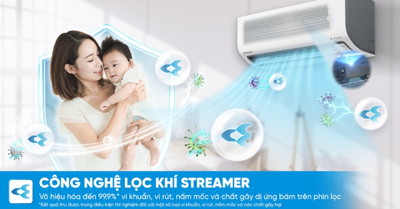 Máy lạnh Daikin ứng dụng công nghệ Streamer lọc khí hiệu quả, loại bỏ vi rút và bụi mịn PM2.5
