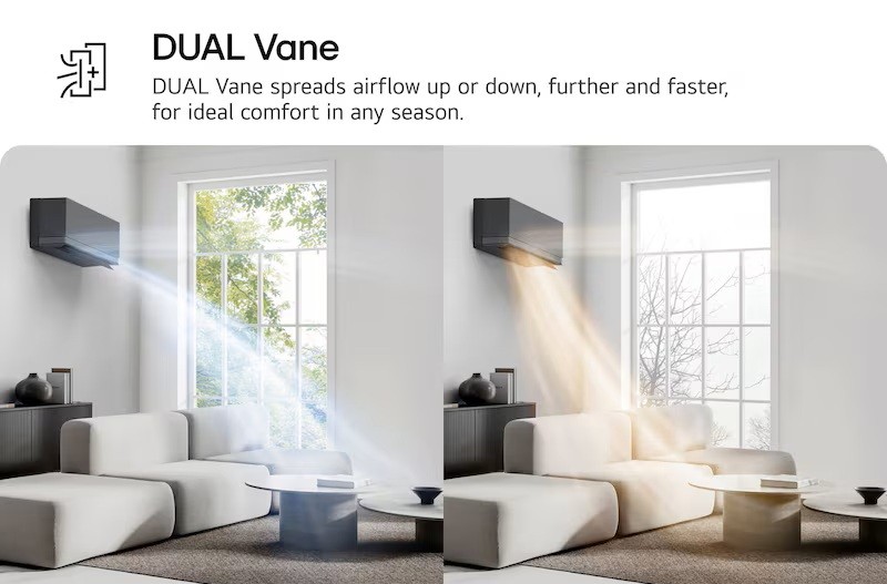 Thiết kế cửa gió kép Dual Vane giúp làm lạnh nhanh và lan tỏa không khí xa hơn