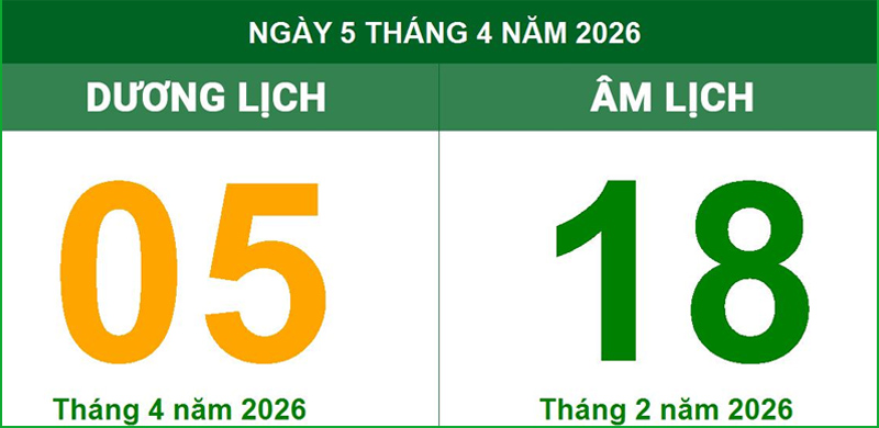 Thanh Minh là một trong 24 tiết khí của các nước phương Đông