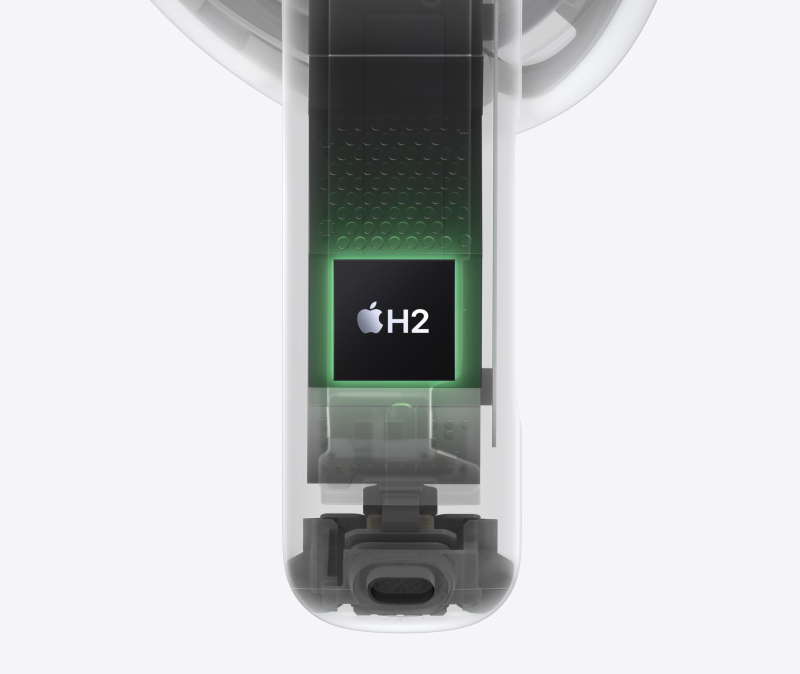 Chip H2 và loạt tính năng thông minh