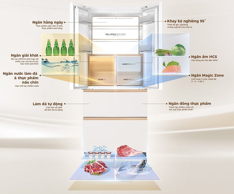 Lựa chọn tủ lạnh AQR-MA590XA(MC)U1 có ngăn chứa tiện dụng
