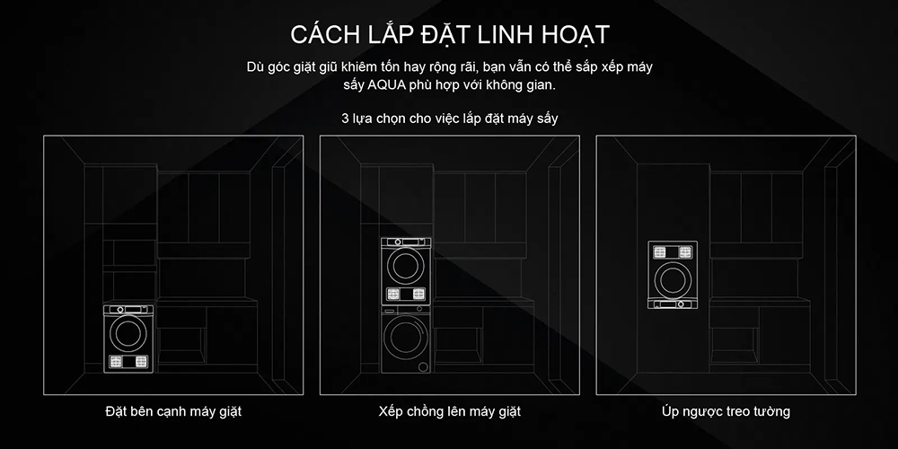 Máy Sấy Thông Hơi AQH-V901K.PS lắp đặt linh hoạt