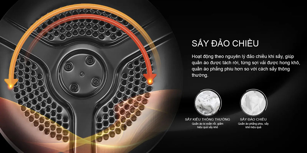 Máy Sấy Thông Hơi Aqua 9 Kg AQH-V901K.PS chống nhăn