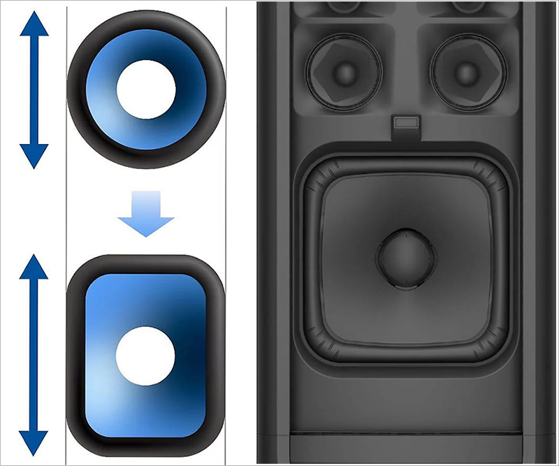 Điểm nhấn trên sản phẩm chính là công nghệ X-Balanced Speaker Unit