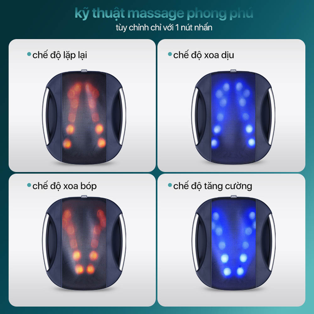 Máy Massage Lưng Philips PPM4501 có 4 chế độ linh hoạt