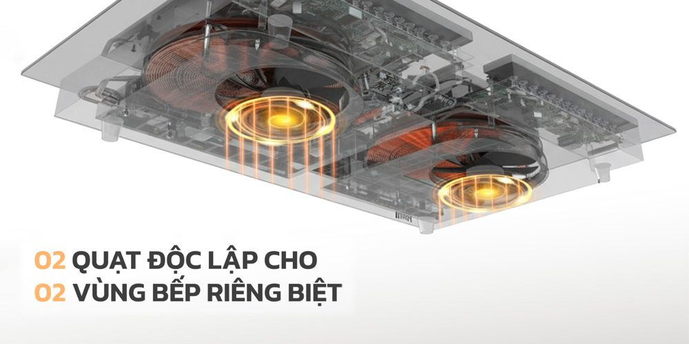 2 quạt độc lập cho 2 vùng bếp riêng biệt