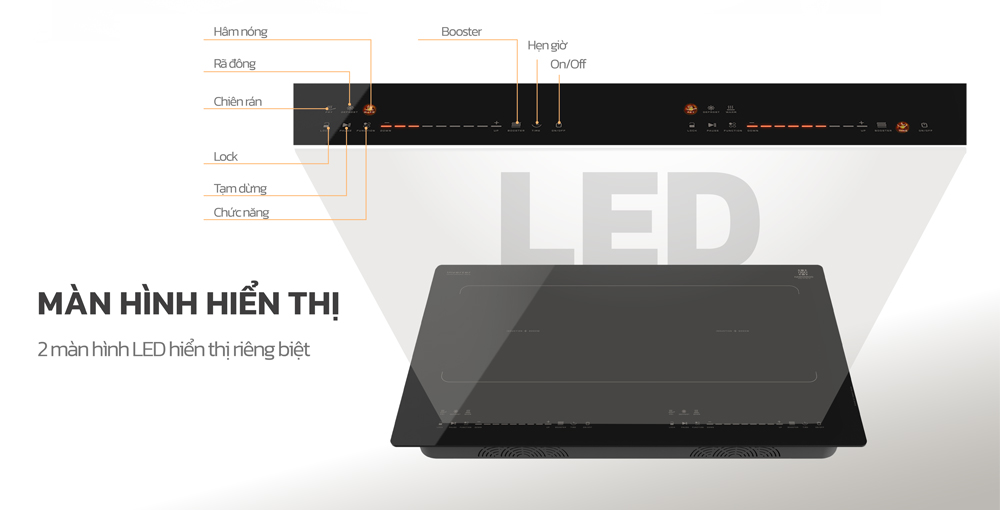 2 màn hình LED hiển thị thời gian và chức năng, công suất