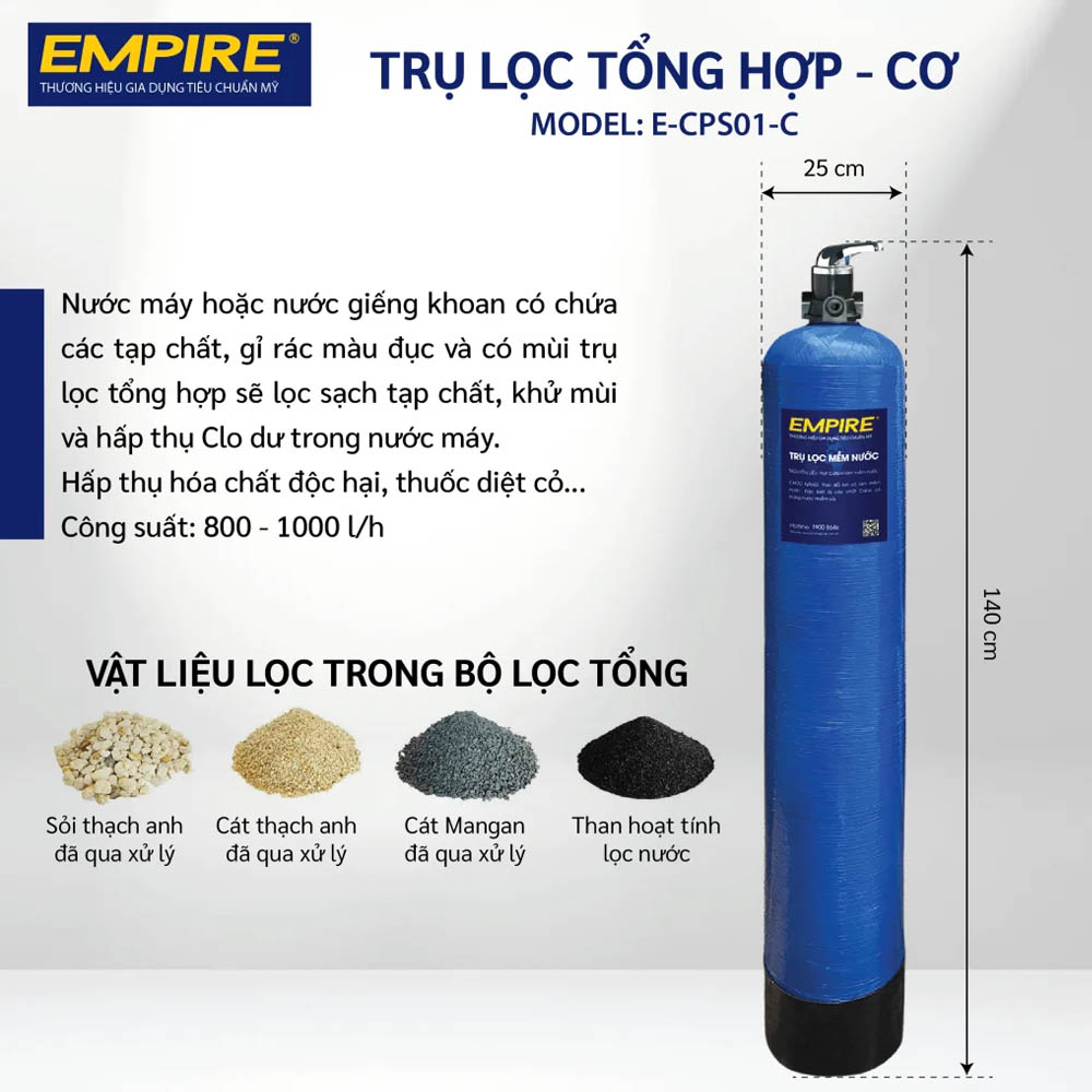 Bộ Lọc Tổng Hợp Empire E-CPS01-C