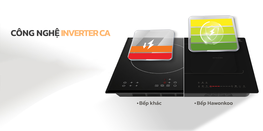 Bếp Từ Đôi Hawonkoo CEH-268 sử dụng công nghệ Inverter CA