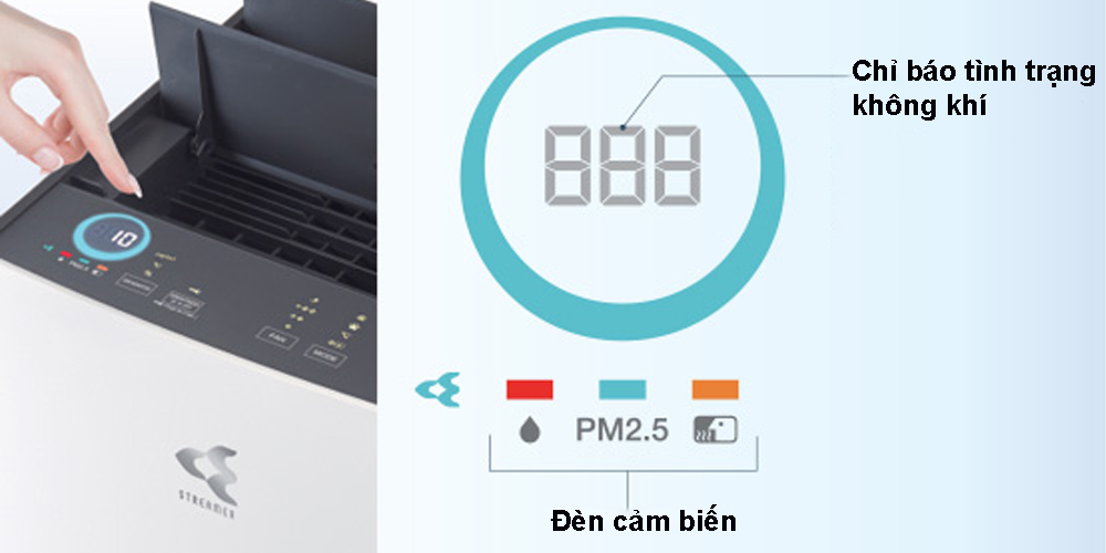 Daikin MC80ZVM7 trang bị đèn báo chất lượng không khí Daikin-Eye