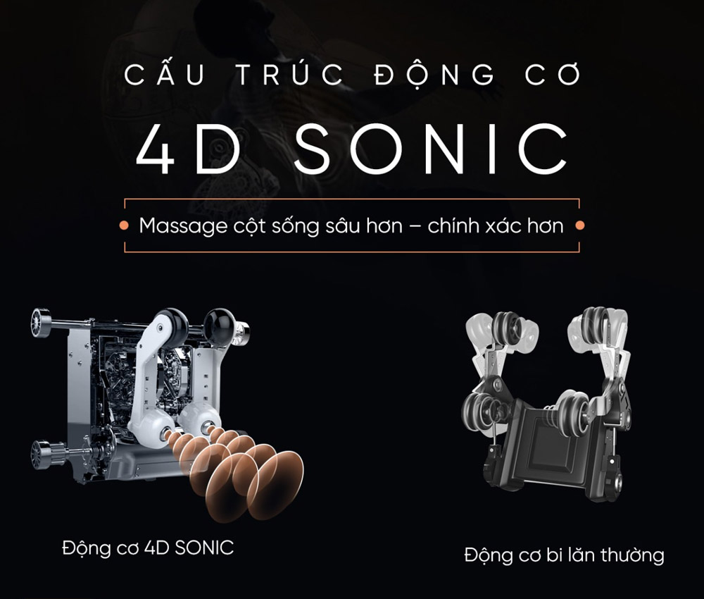 Ghế Massage FujiLux AquaSonic S33 giải tỏa nhanh cảm giác đau nhức