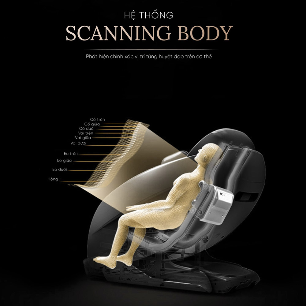 Ghế Massage FujiLux AquaSonic S33 tích hợp hệ thống Scanning Body