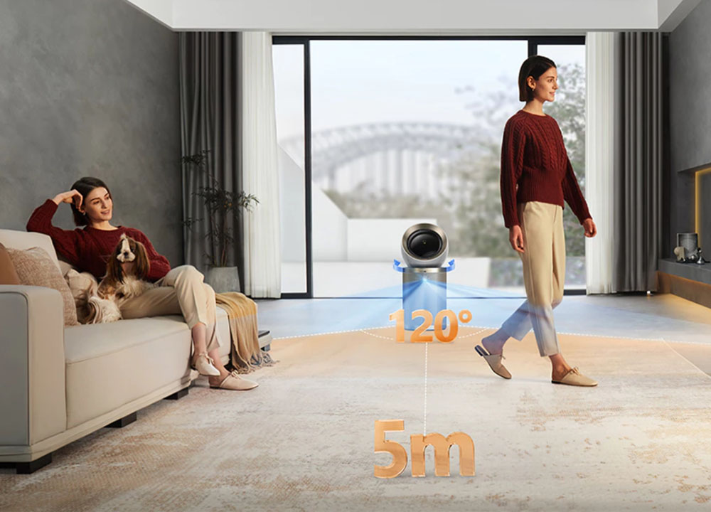 Công nghệ Enviro Detect - cảm biến chuyển động radar thế hệ mới