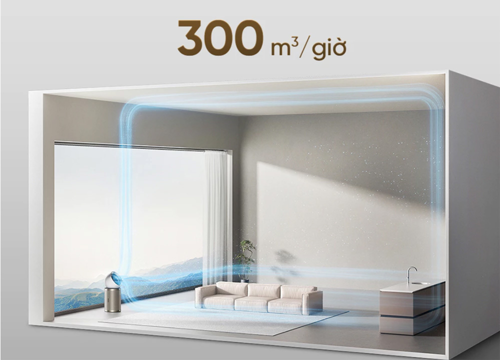 Máy Lọc Không Khí Dreame PM10 có phạm vi lọc lớn
