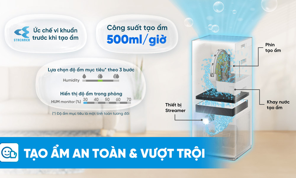 Công nghệ tạo ẩm Streamer giữ cho da và cổ họng, mũi khỏi bị khô